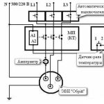 Схема підключення 3-х фазного котла