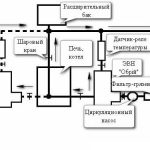 Схема паралельного підключення з іншими котлами